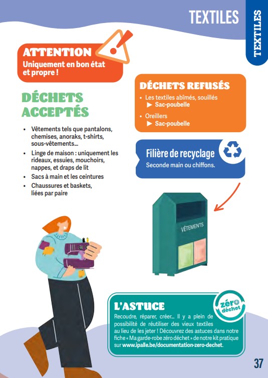 affiche textiles
