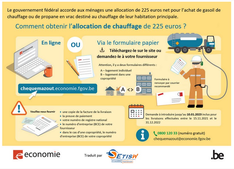 allocation chauffage